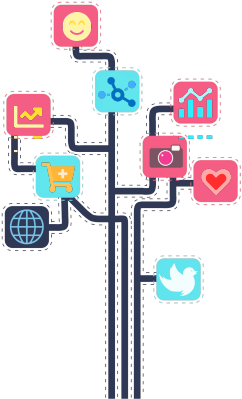 Reliable Worcester Web Designers